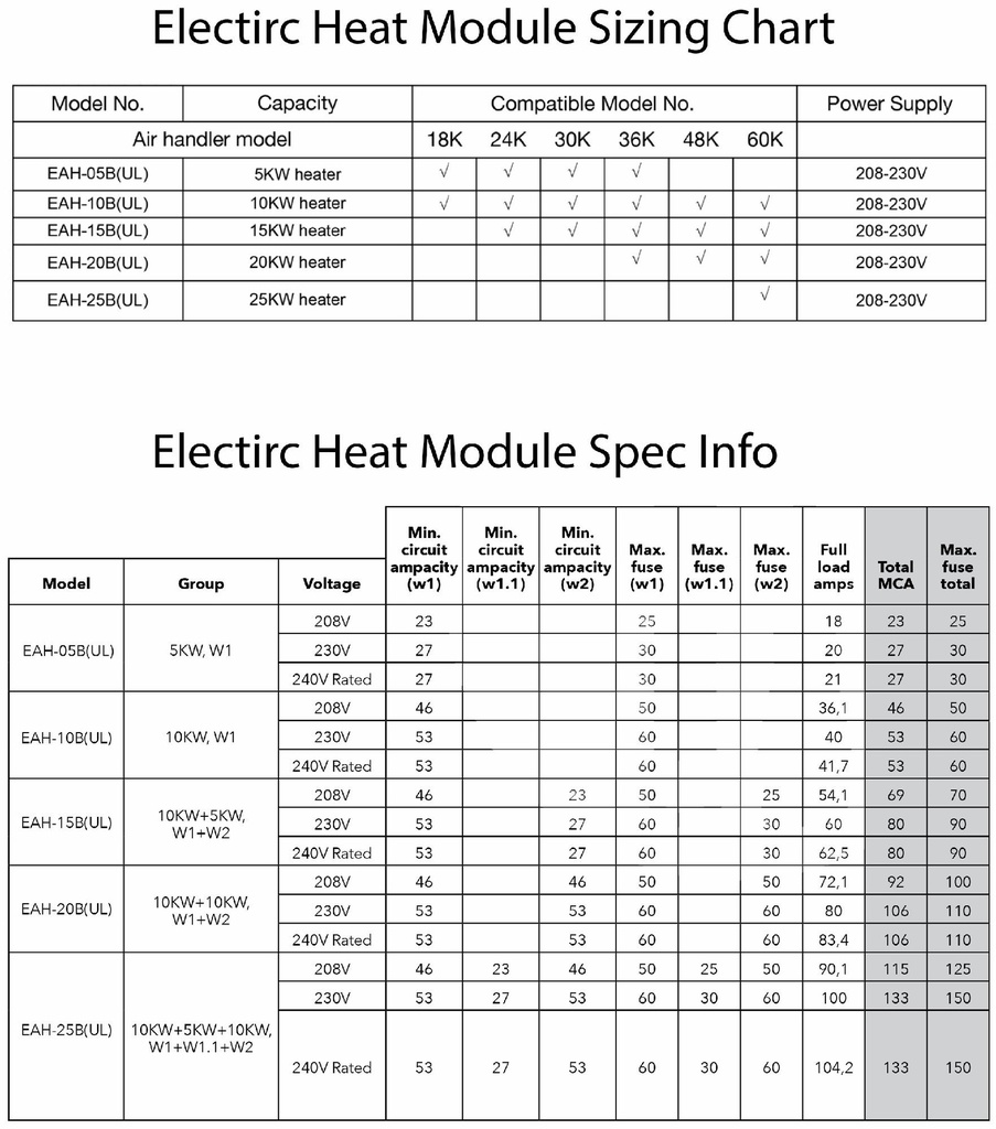 Gallery Image 1 - 4947912