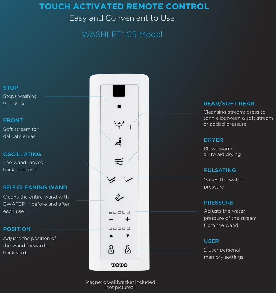 Gallery Image 12 - 7001157