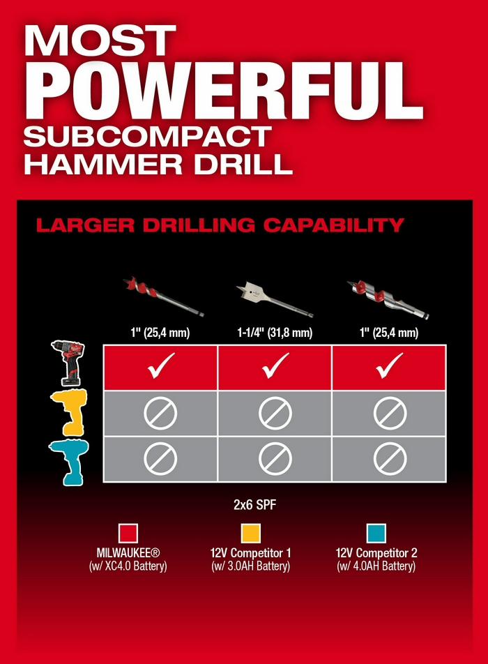 Gallery Image 12 - 4520387