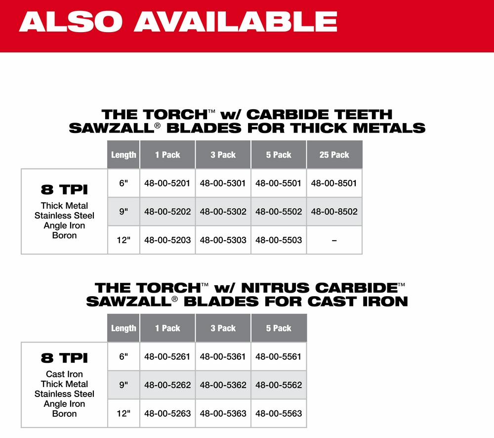 Gallery Image 5 - 4518965