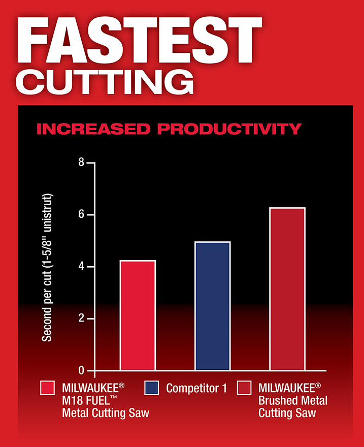 Gallery Image 14 - 4520878