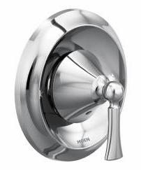 Wynford Posi-Temp Valve Trim