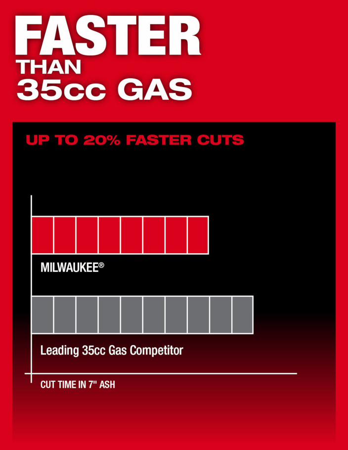 Gallery Image 10 - 4515272