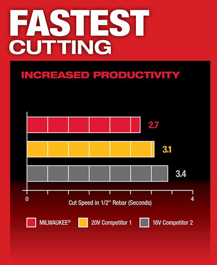 Gallery Image 6 - 4520899