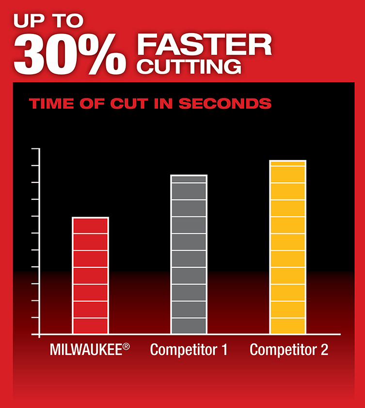 Gallery Image 10 - 4520897