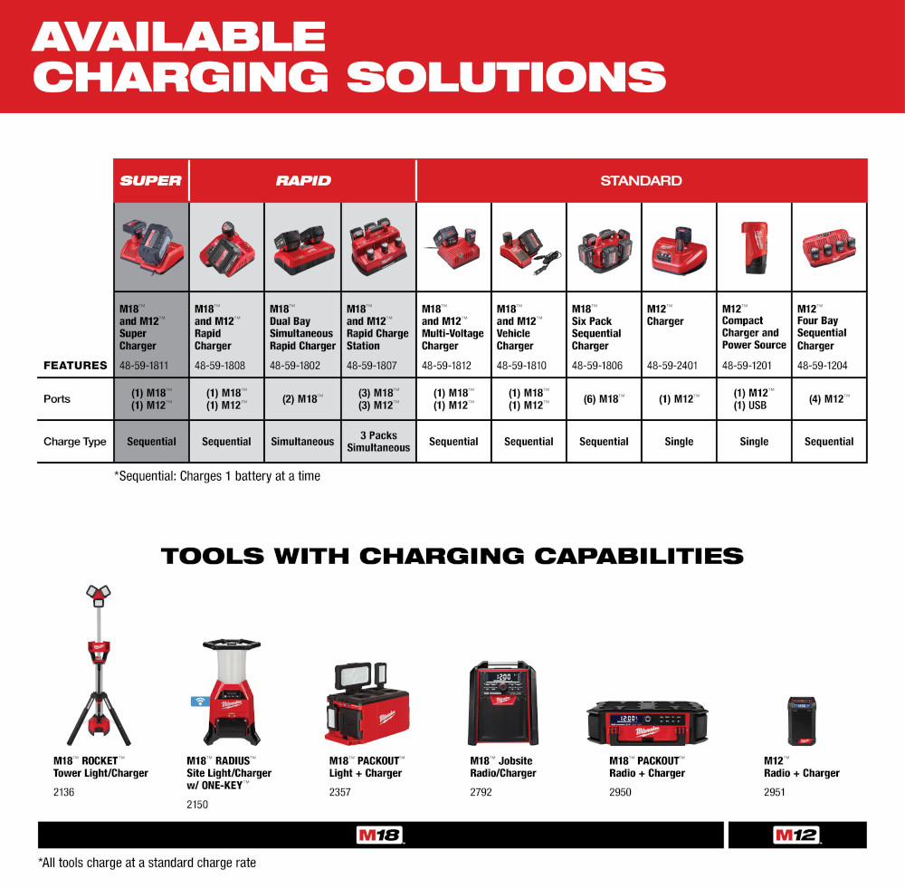 Gallery Image 3 - 4526260