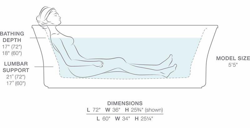 Gallery Image 3 - 2917146